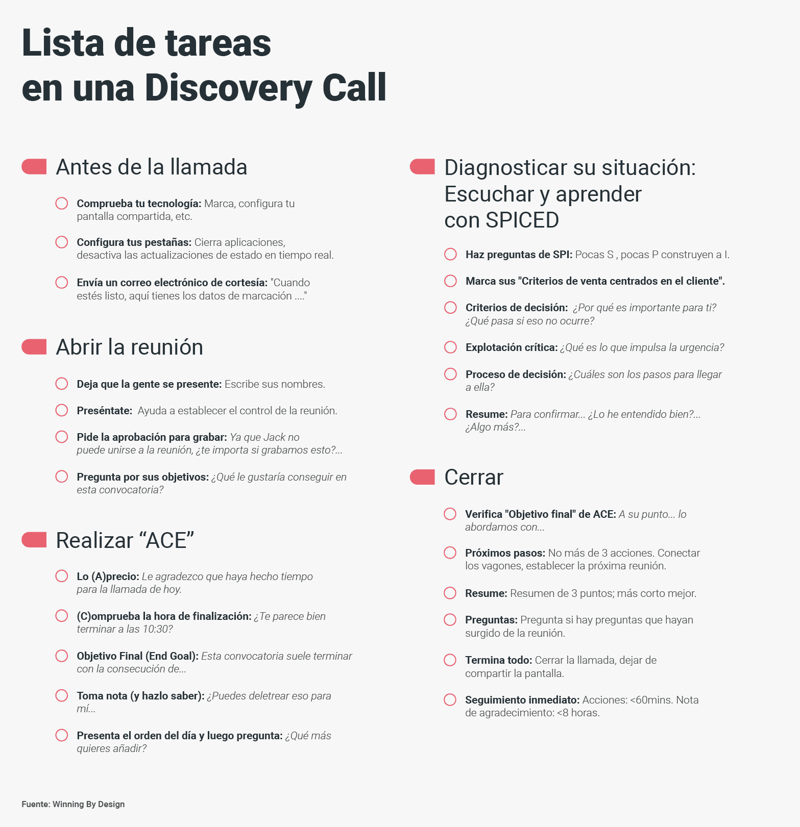 checklist-discovery-call » HelloMrLead