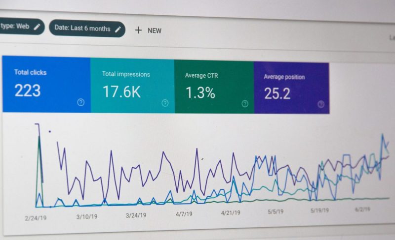 metrics-article-hellomrlead