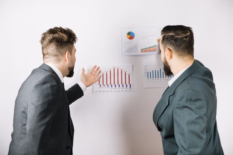 Benchmarks de CAC en el sector B2B