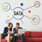 Cómo aprovechar el big data para mejorar la experiencia del cliente B2B