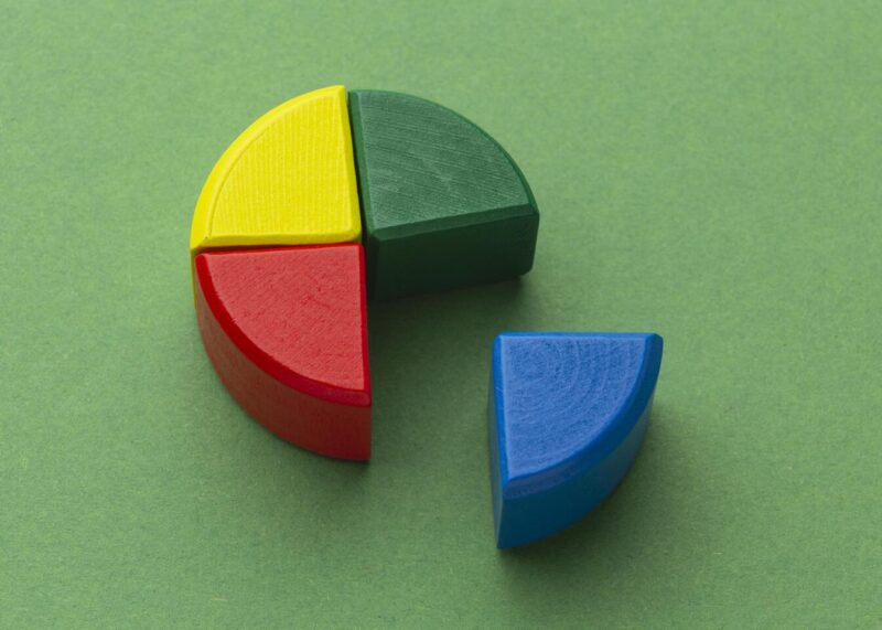 Análisis de datos: el fundamento de la segmentación avanzada