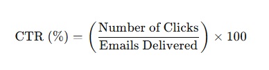 Click-Through Rate (CTR) formula